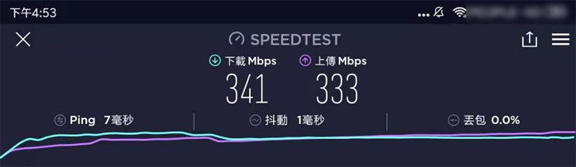 紅杏雲VPN速度
