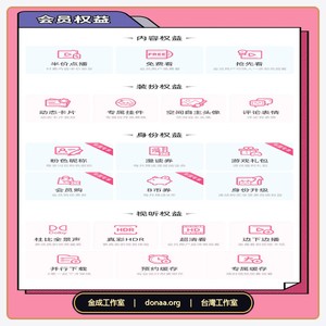 2026中國大陸版 bilibili 會員 b站大會員台灣代儲值 嗶哩嗶哩 大會員一個月 嗶哩嗶哩大會員卡密 嗶哩嗶哩大會員兌換碼